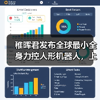 稚晖君发布全球最小全身力控人形机器人,上纬启元开启个人机器人时代(图3) 稚晖君发布全球最小全身力控人形机器人,上纬启元开启个人机器人时代(图3)