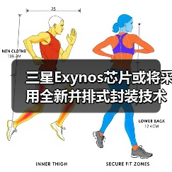 三星Exynos芯片或将采用全新并排式封装技术提升散热效率,并搭载热传导阻隔技术(图3) 三星Exynos芯片或将采用全新并排式封装技术提升散热效率,并搭载热传导阻隔技术(图3)