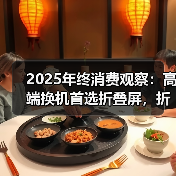 2025年终消费观察:高端换机首选折叠屏,折叠屏首选华为Mate X7!(图3) 2025年终消费观察:高端换机首选折叠屏,折叠屏首选华为Mate X7!(图3)