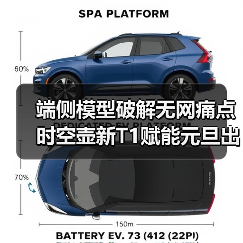 端侧模型破解无网痛点时空壶新T1赋能元旦出海无忧行(图3) 端侧模型破解无网痛点时空壶新T1赋能元旦出海无忧行(图3)