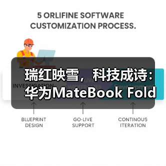 瑞红映雪，科技成诗：华为MateBook Fold非凡大师年末美学与实力双绝（图3）