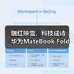 华为MateBook Fold 瑞红配色诠释东方美学设计