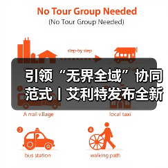 引领“无界全域”协同范式丨艾利特发布全新复合机器人，重塑智能体技术底座（图4）