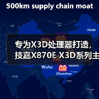 专为X3D处理器打造，技嘉X870E X3D系列主板全面上线（图3）