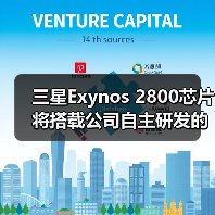 三星Exynos 2800芯片将搭载公司自主研发的GPU，预