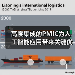 高效多路输出PMIC解决方案提升系统效率